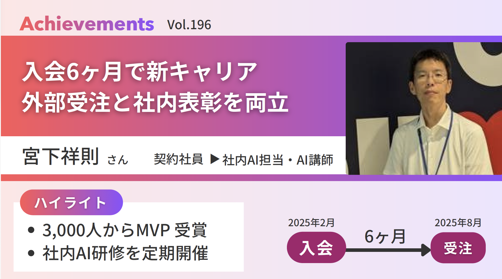 【個人でできる】AI起業のアイデアと収益モデル6つ/【教えるのが得意】AI研修・講座・セミナー/宮下祥則さんの事例