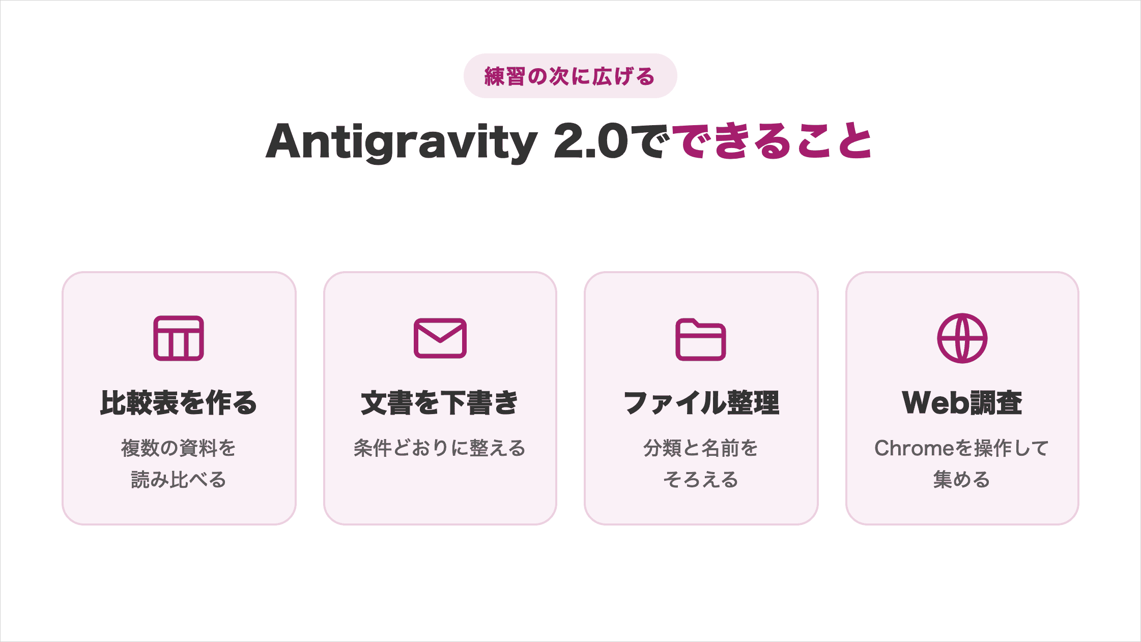 Antigravity 2.0でできる比較表づくり・文書の下書き・ファイル整理・Chromeでのweb調査の4用途
