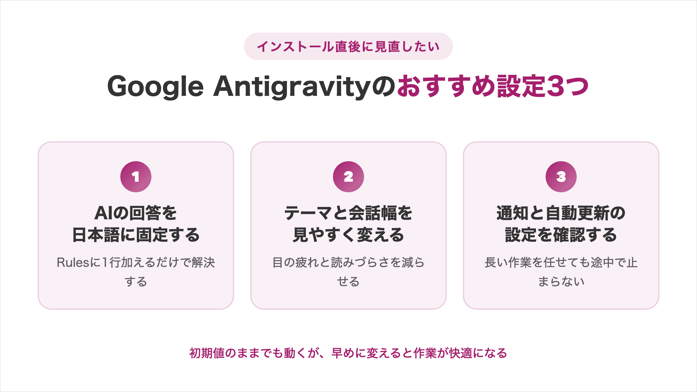 Google Antigravityのインストール直後に見直したいおすすめ設定3つの図解