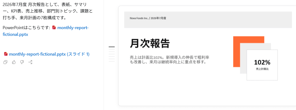 ChatGPT Workが月次報告を7枚構成のPowerPointとして作成し、1枚目のプレビューを表示した画面