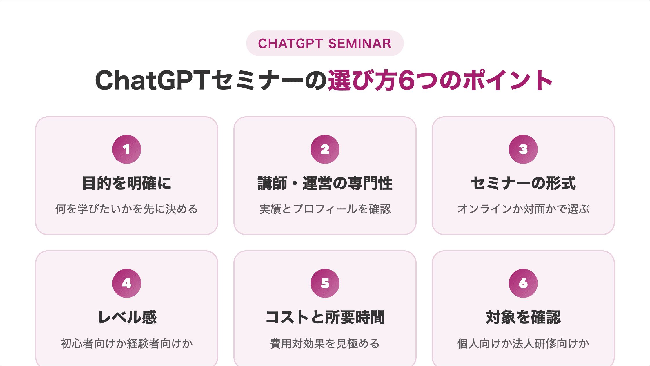 ChatGPTセミナーの選び方6つのポイントの図解
