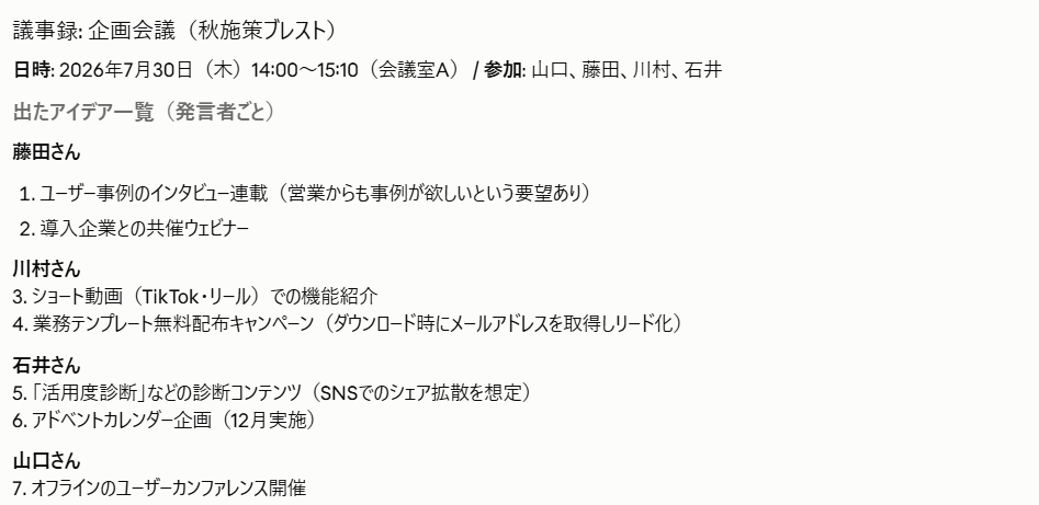 ブレスト用プロンプトで生成した議事録例。発言者ごとに出たアイデアが一覧化されている