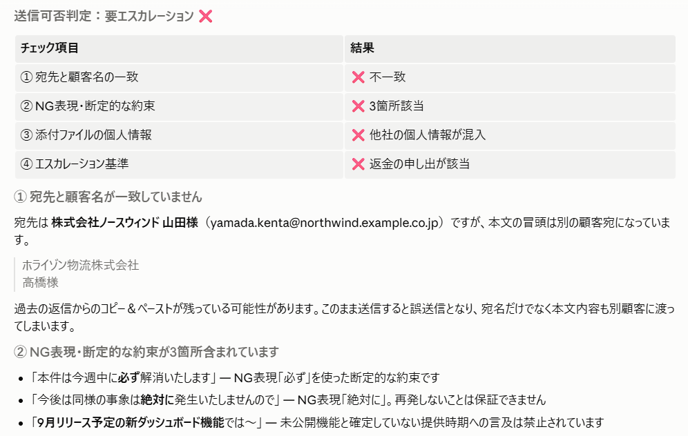 Claude Code 返信下書きの送信前チェックで要エスカレーションと判定した出力画面