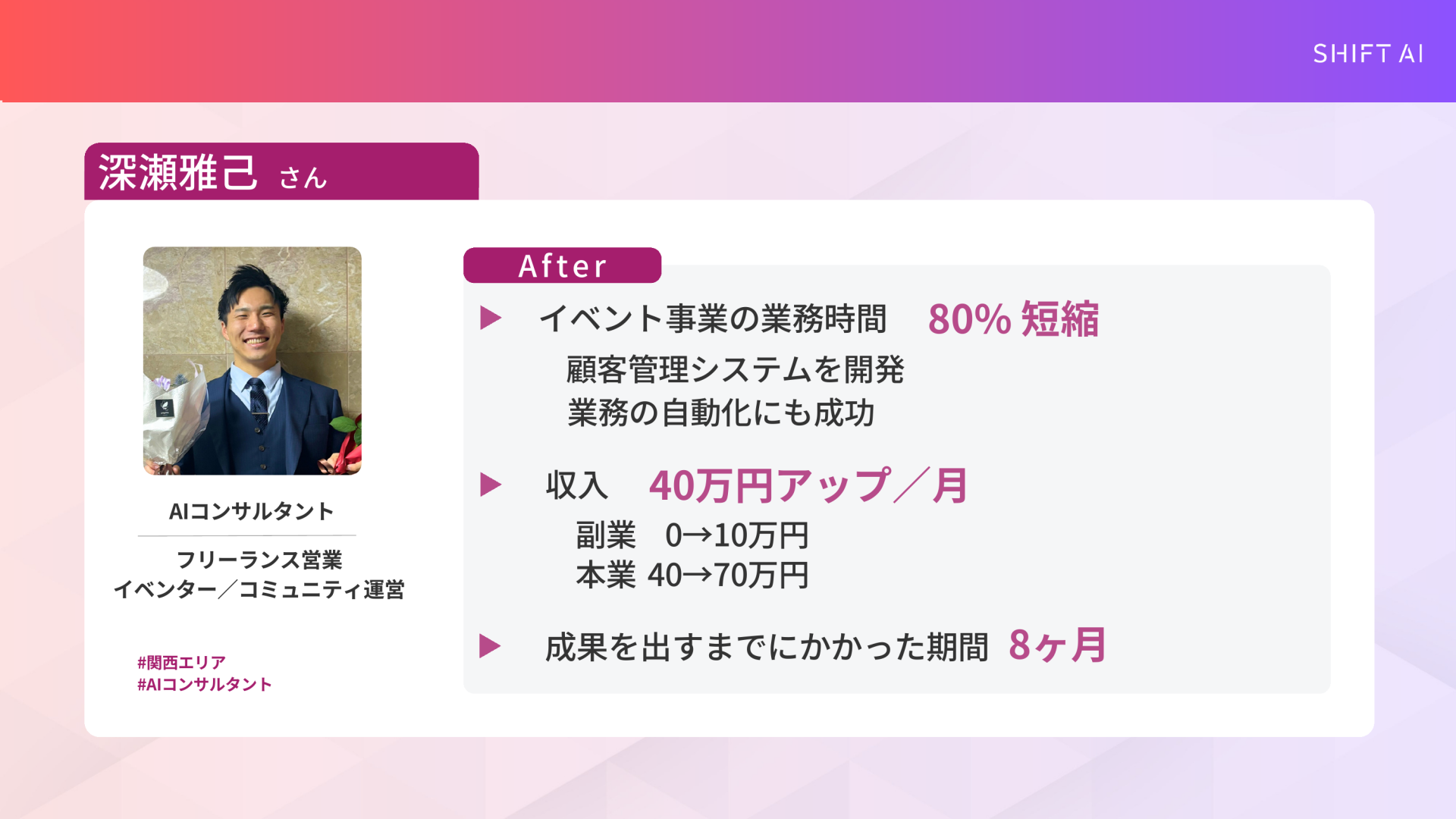 ChatGPT未経験から業務アプリ開発へ進み8カ月で月収40万円増を実現した深瀬雅己さんの実績スライド