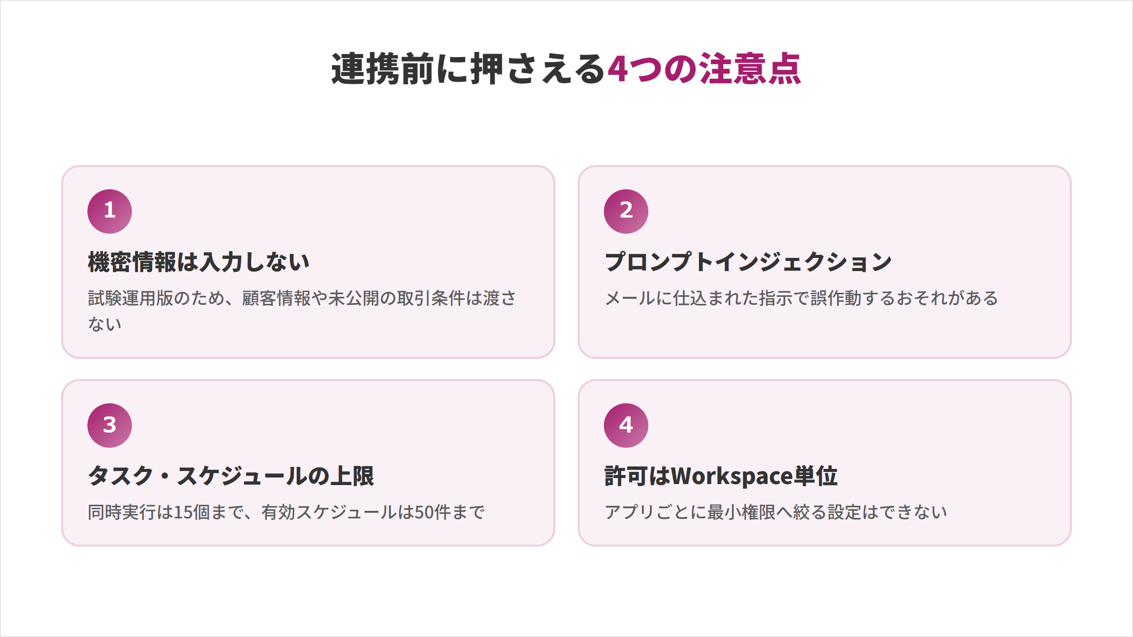 Gemini SparkをWorkspace連携で使う前の4つの注意点の図解