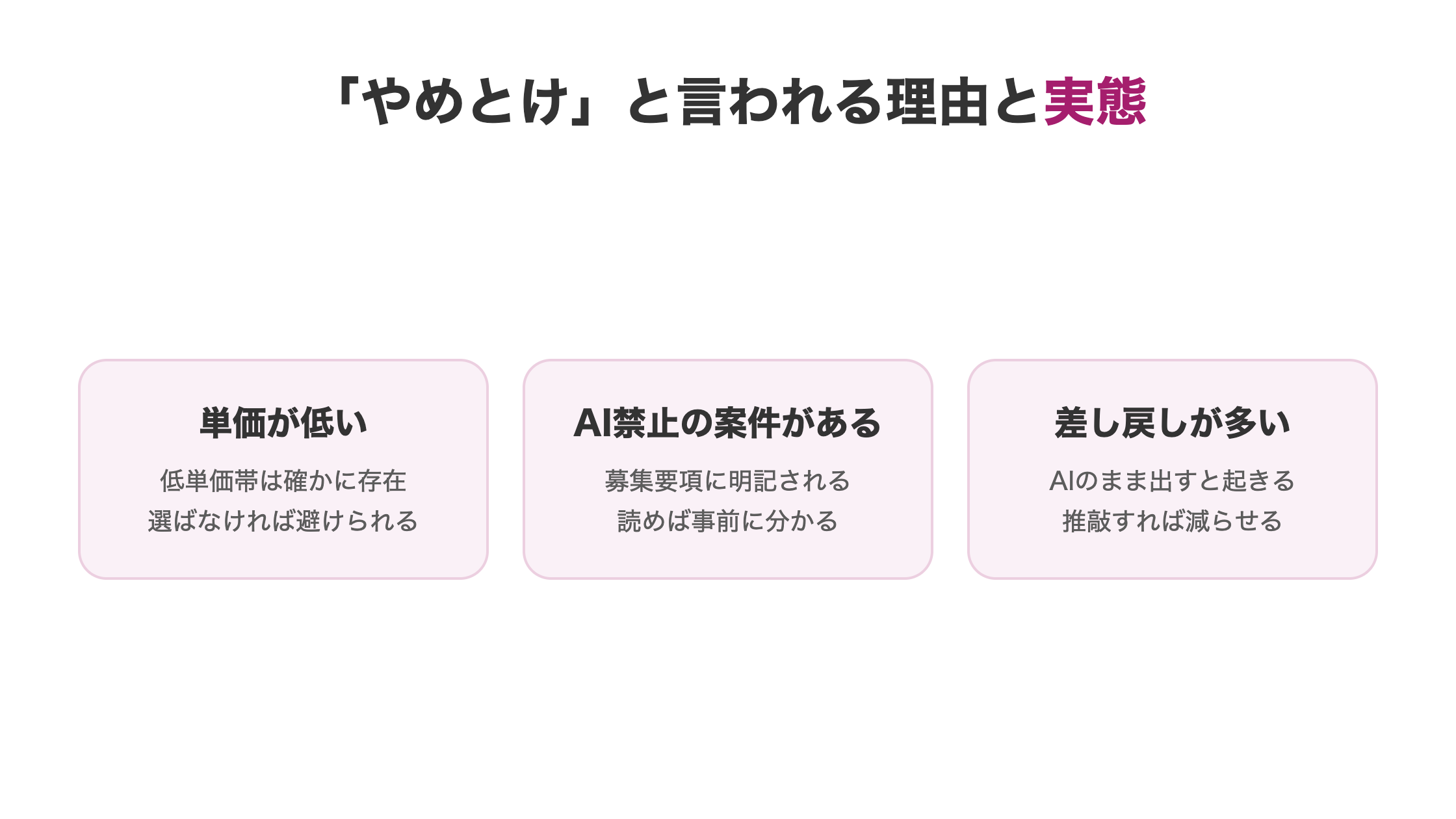 AIライティング副業がやめとけと言われる3つの理由と、その実態を対比した図
