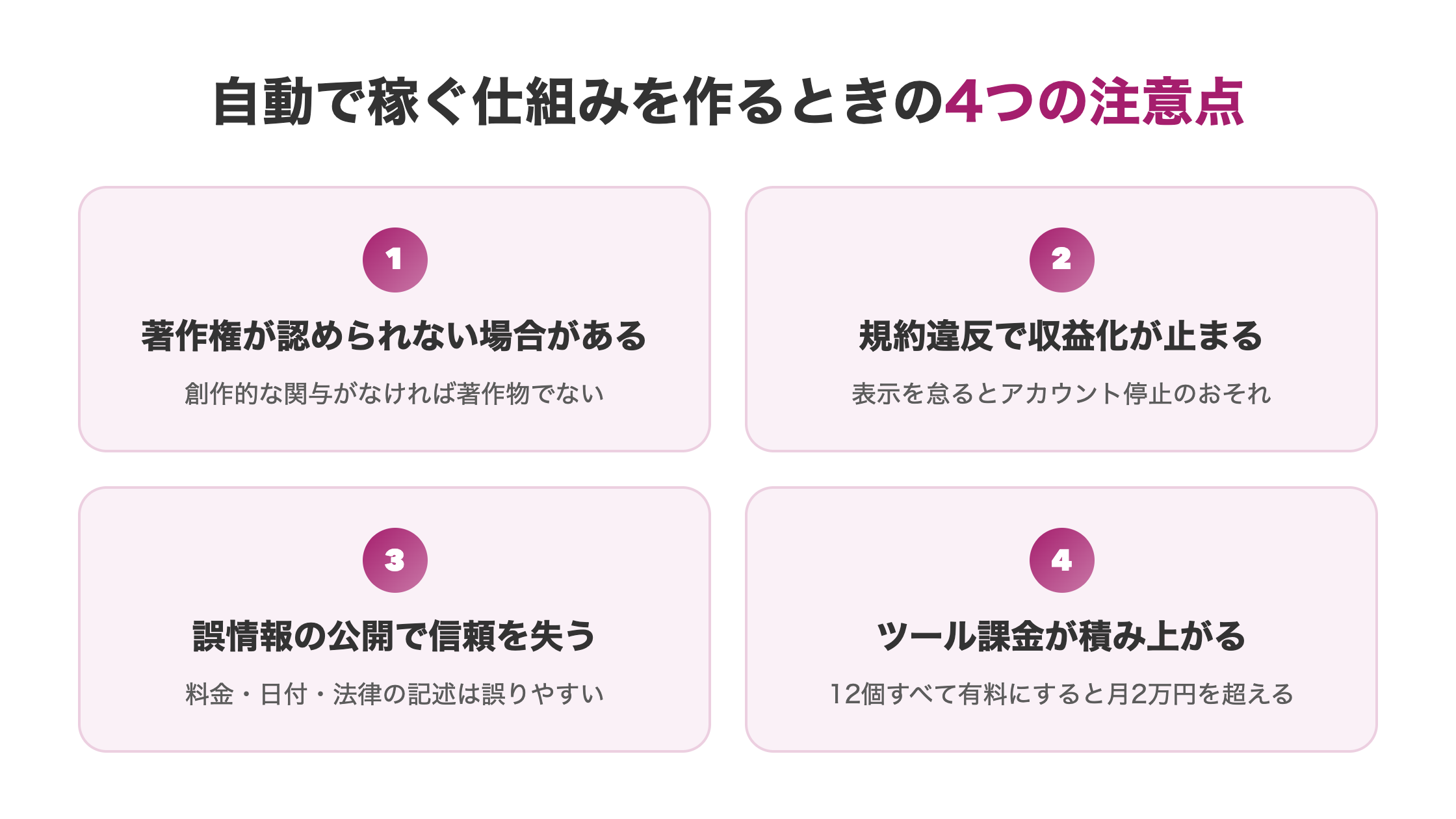 自動で稼ぐ仕組みを作るときの4つの注意点を示した図