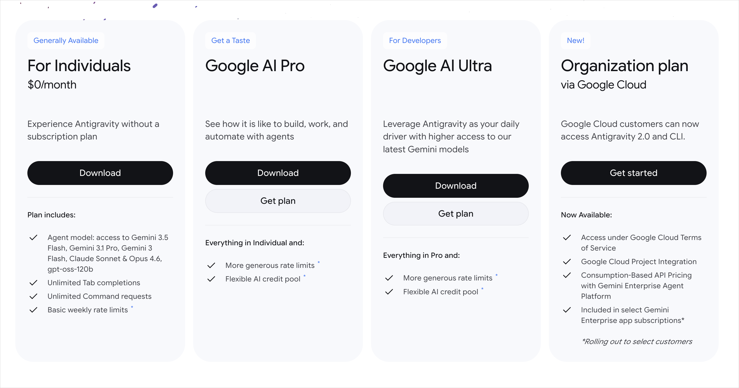 Google Antigravity公式料金ページで、For Individualsが月額0ドルと表示されたプラン一覧