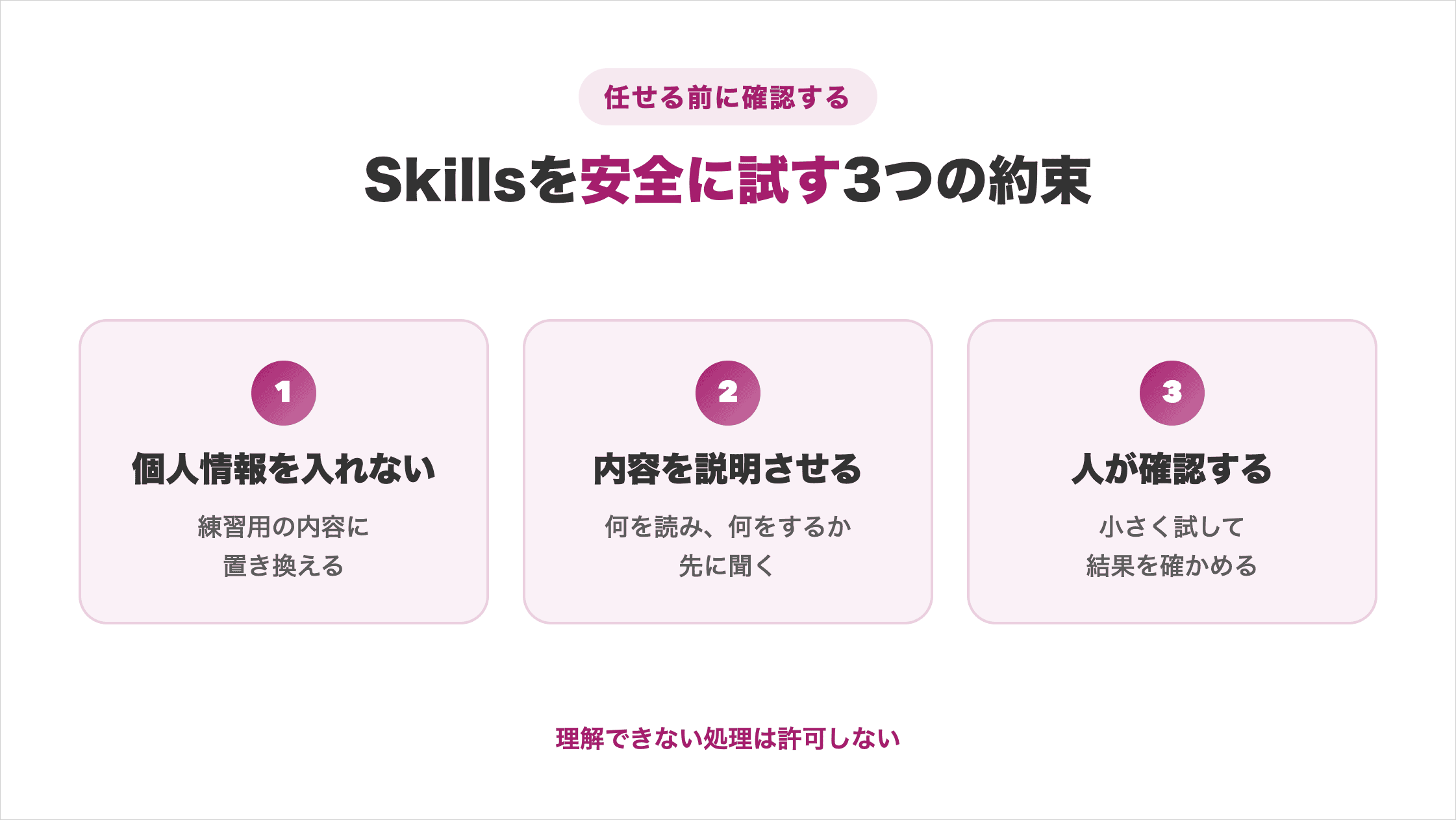個人情報を入れず、内容を確認し、人が結果を確かめる3つの約束