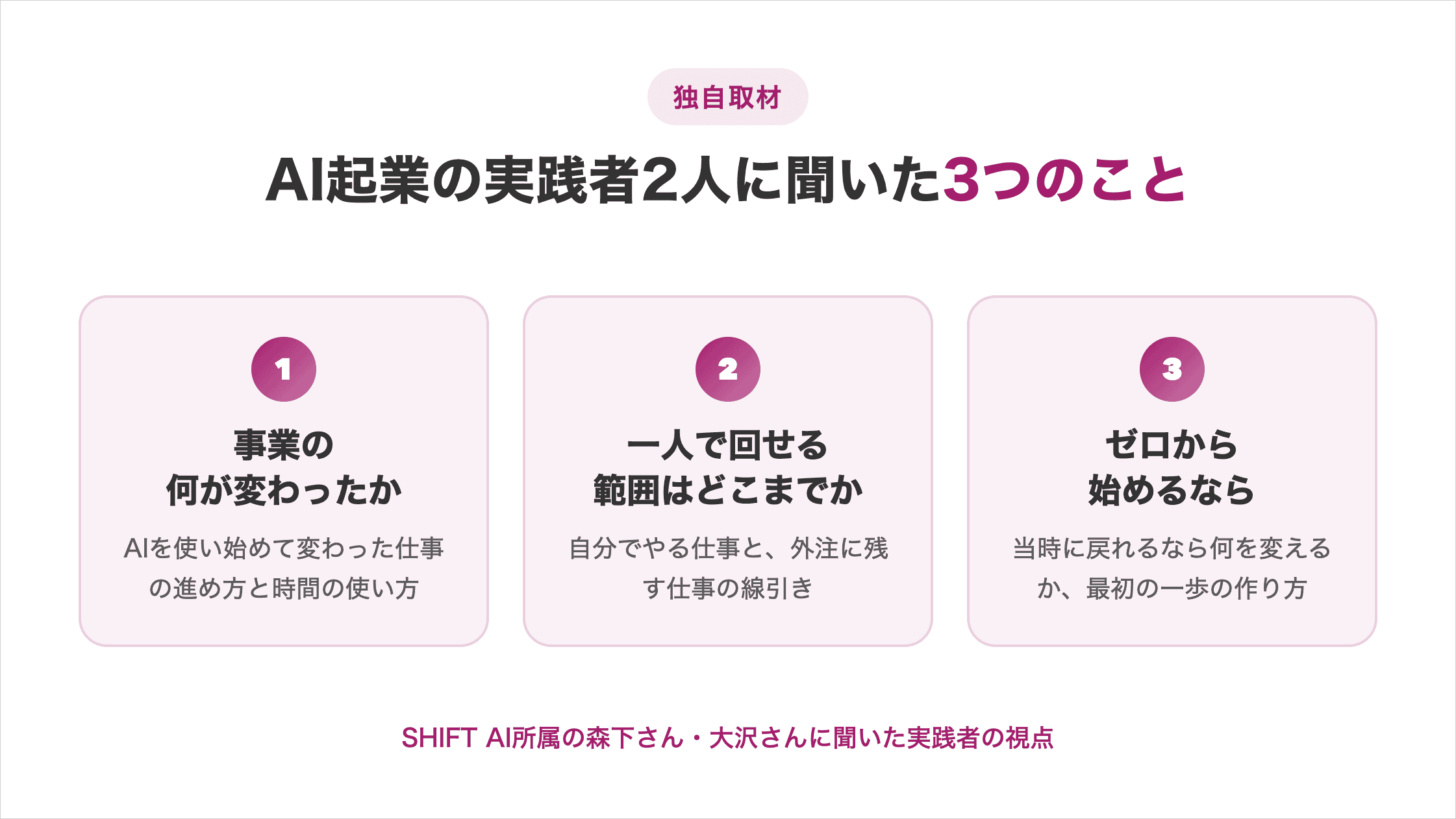 AI起業の実践者2人に聞いた3つの質問をまとめた図解