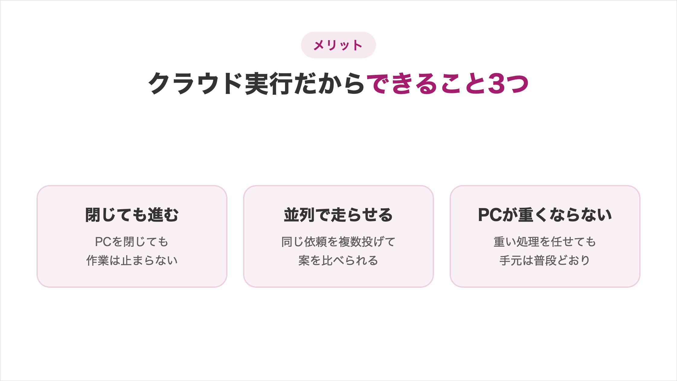図解「クラウド実行だからできること3つ」。閉じても進む/並列で走らせる/PCが重くならない
