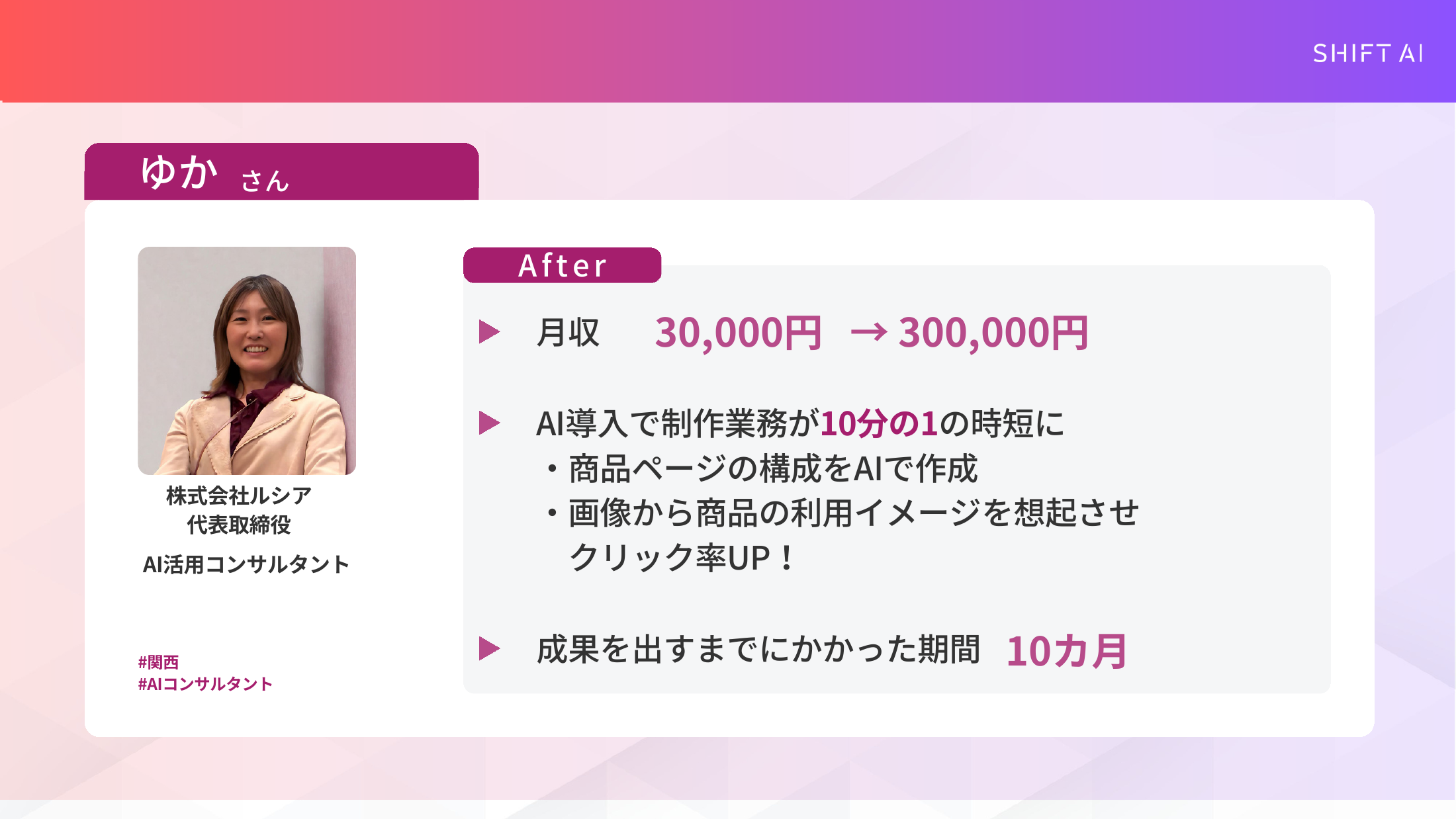 EC事業者のゆかさんが商品ページの制作にAIを使い月収を3万円から30万円に伸ばした実績スライド