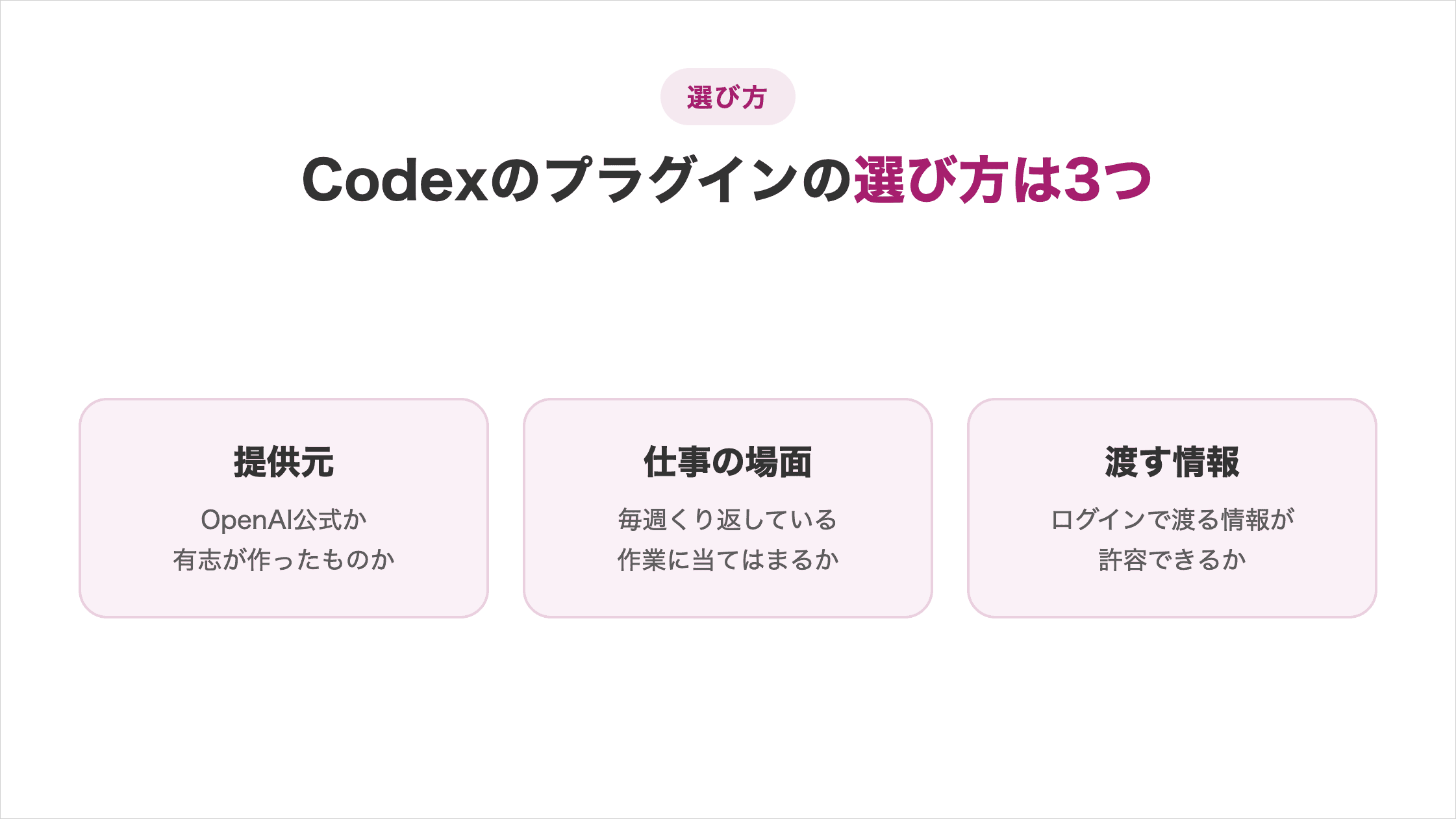 Codexのプラグインの選び方は3つ。提供元=OpenAI公式か有志が作ったものか、仕事の場面=毎週くり返している作業に当てはまるか、渡す情報=ログインで渡る情報が許容できるか