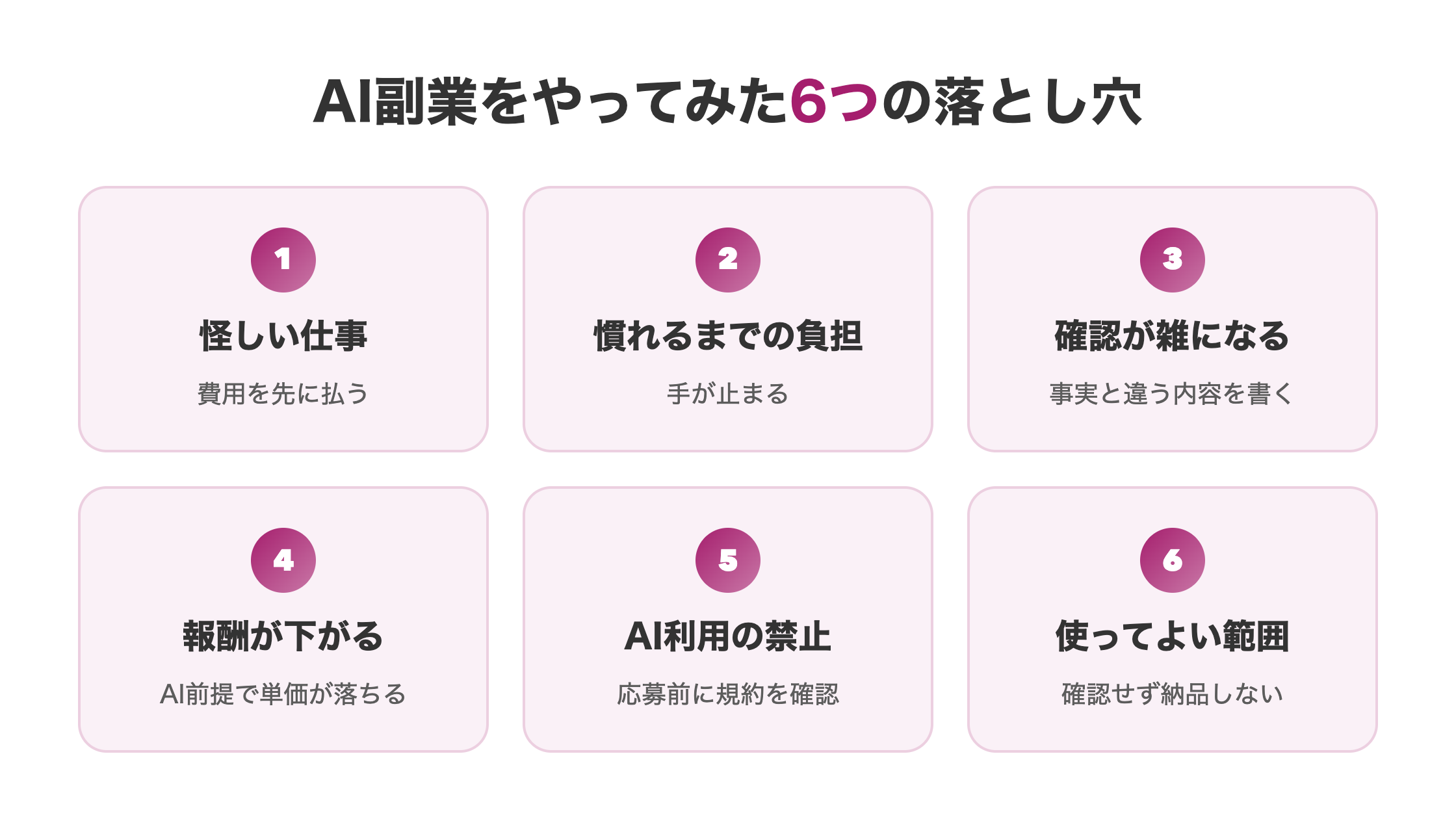 AI副業をやってみてわかった6つの落とし穴を一覧にした図解