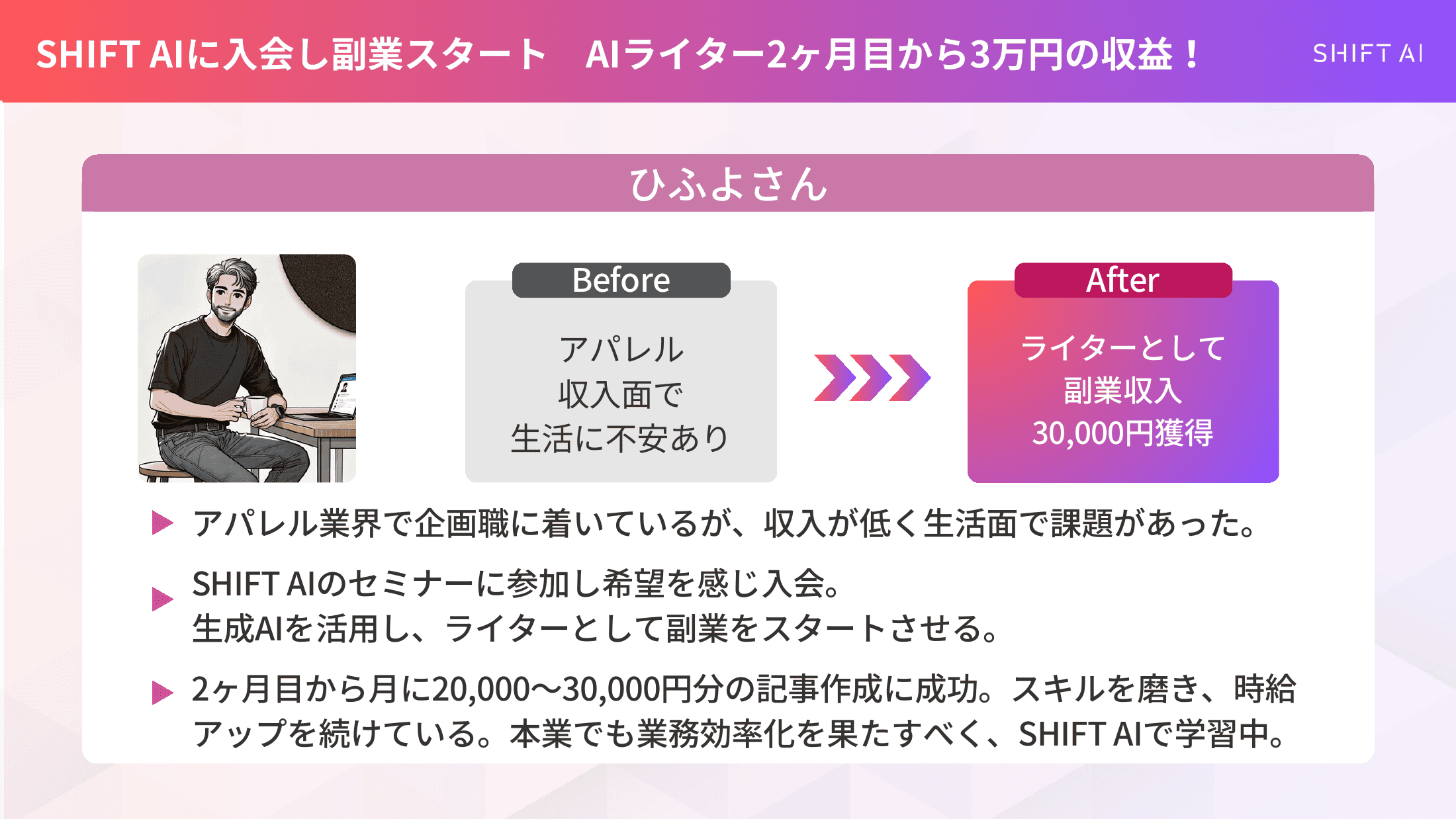 SHIFT AI受講生ひふよさんの実績(アパレル業界の企画職からAIライターへ転身し、2ヶ月目に副業収入30,000円)