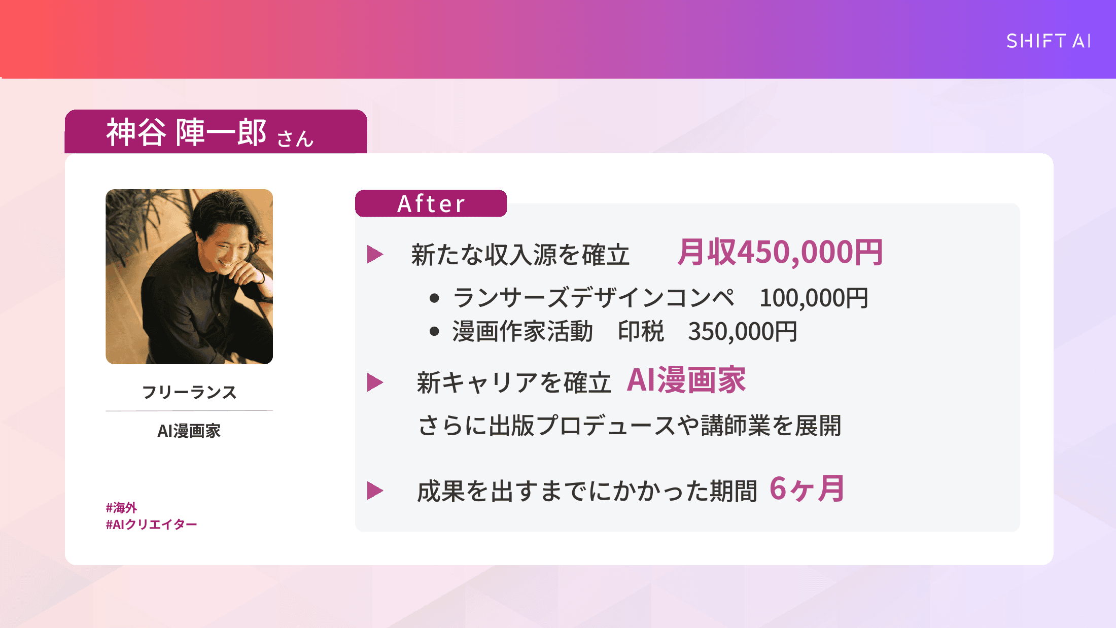 SHIFT AI受講生神谷陣一郎さんの実績(月収ゼロ・AI知識ゼロから半年で月収40万円のAI漫画家へ)