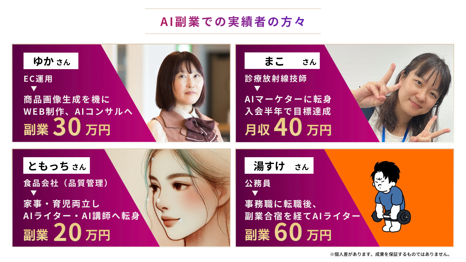 AI FIRE攻略セミナー受講者のAI副業での実績(副業30万円・月収40万円など4名)
