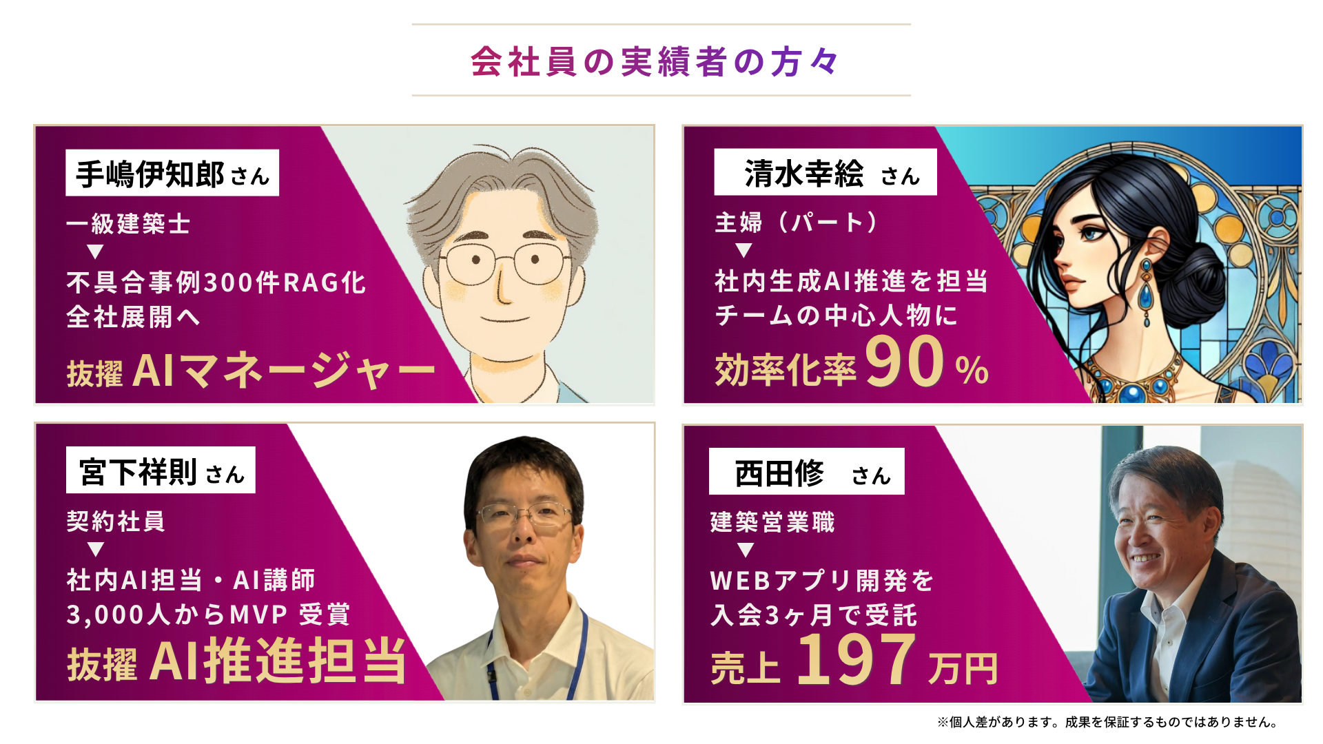 AI FIRE攻略セミナー受講者の会社員としての実績(AIマネージャー抜擢・効率化率90%など4名)