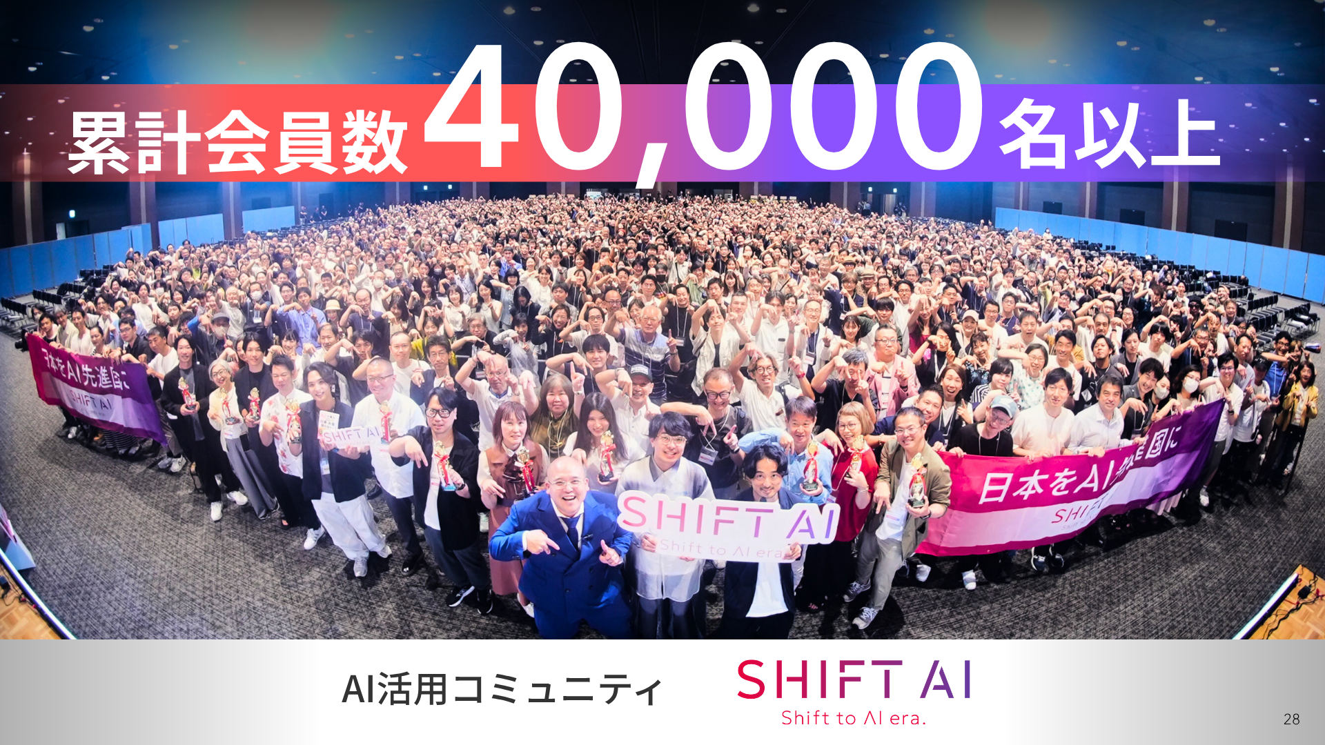 AI活用コミュニティSHIFT AIの累計会員数40,000名以上を示すイベント集合写真