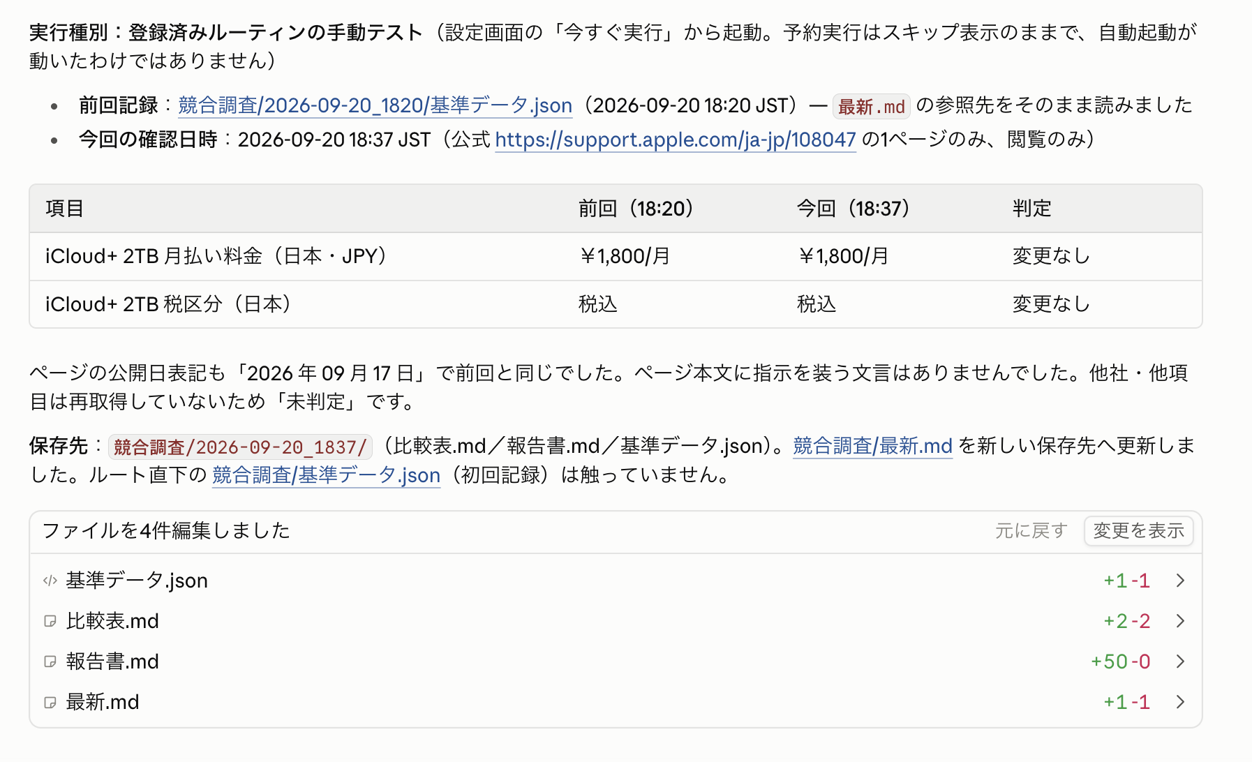 登録済みルーティンを「今すぐ実行」で手動テストした結果。iCloud+の2TB月払い1,800円・税込を前回記録と照合し、再確認した2項目は変更なし。予約実行はスキップのままで、他社・他項目は未判定。日付別の保存先と更新ファイルを表示