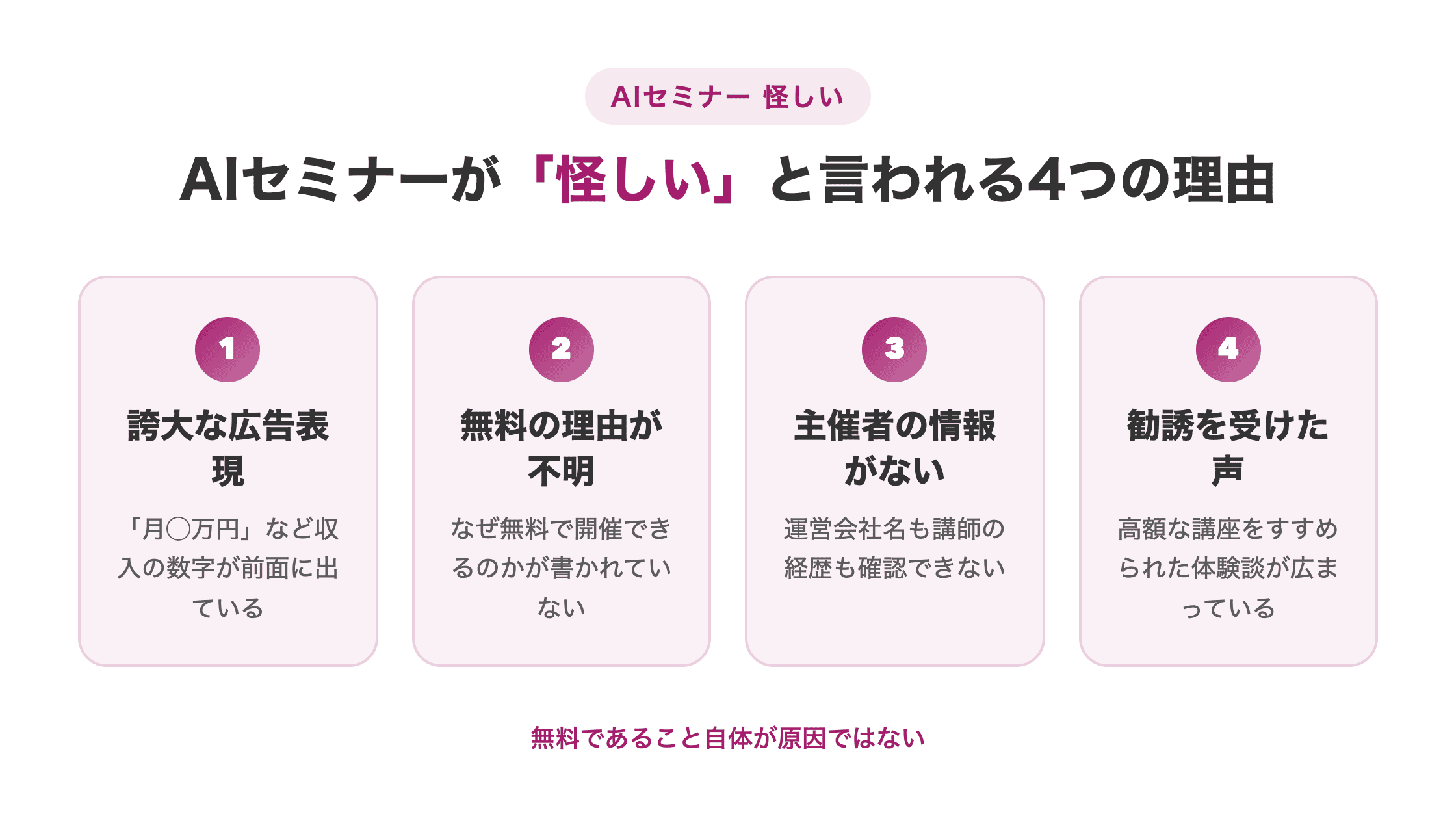 図解。AIセミナーが怪しいと言われる4つの理由を、誇大な広告表現・無料の理由が不明・主催者の情報がない・勧誘を受けた声の4カードで示す
