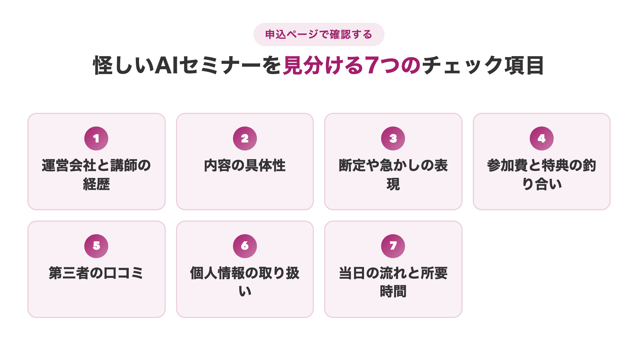 図解。怪しいAIセミナーを見分ける7つのチェック項目を、運営会社と講師の経歴から当日の流れと所要時間まで番号付きカードで示す