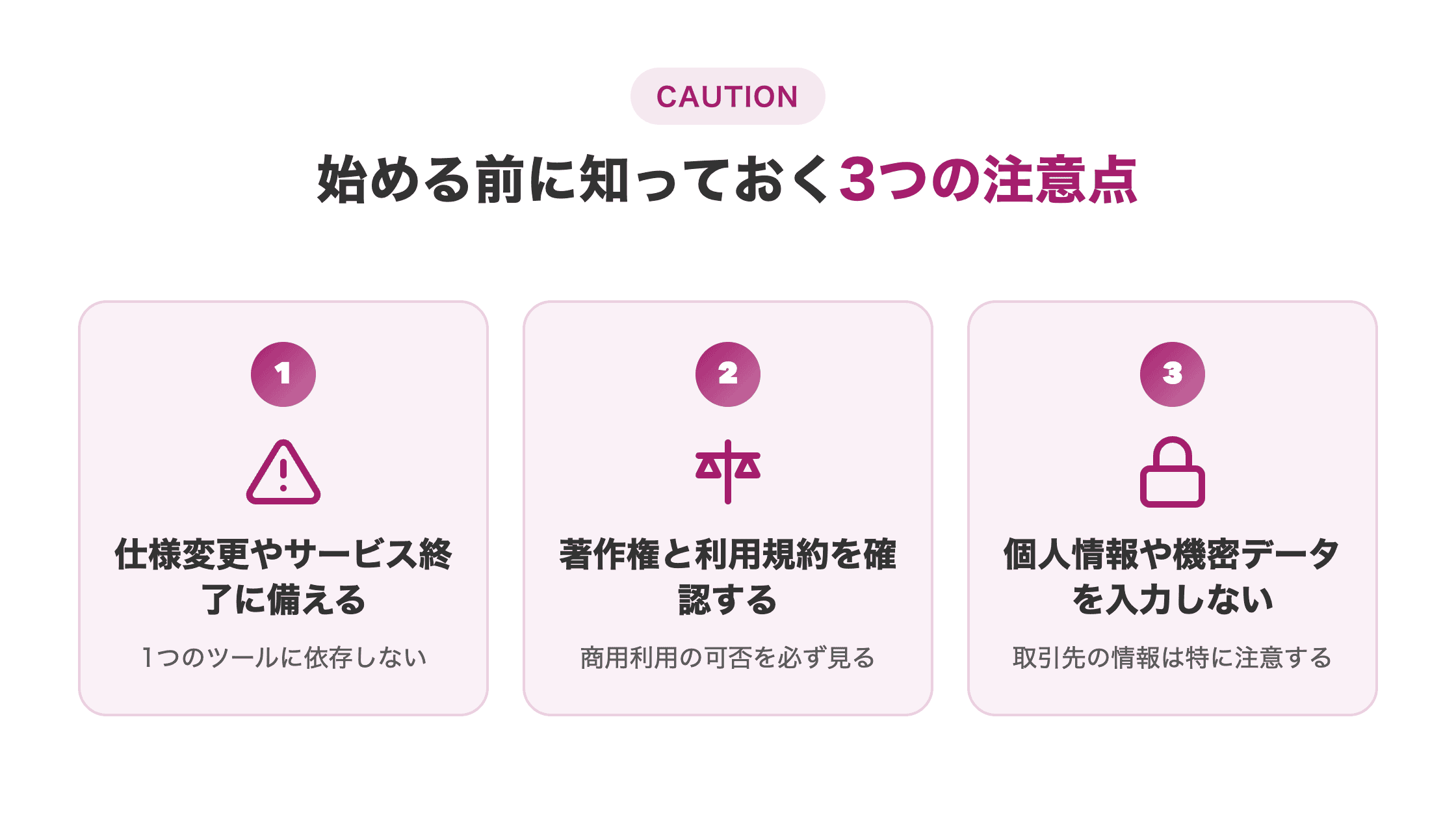 図解。AI副業を始める前の3つの注意点を警告アイコン付きの横並びカードで示す。①ツールの仕様変更に備える②著作権と利用規約を確認する③個人情報を入力しない