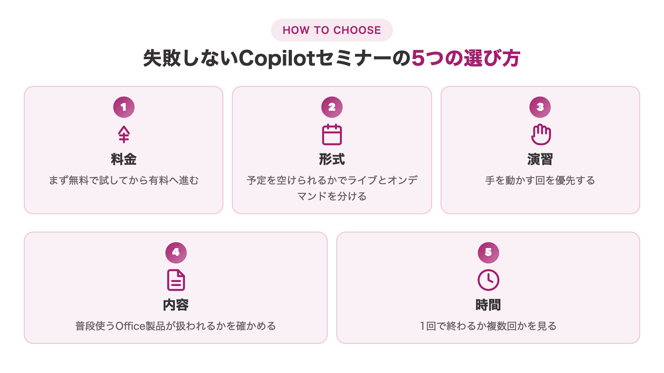図解。失敗しないCopilotセミナーの5つの選び方(料金・形式・演習・内容・時間)