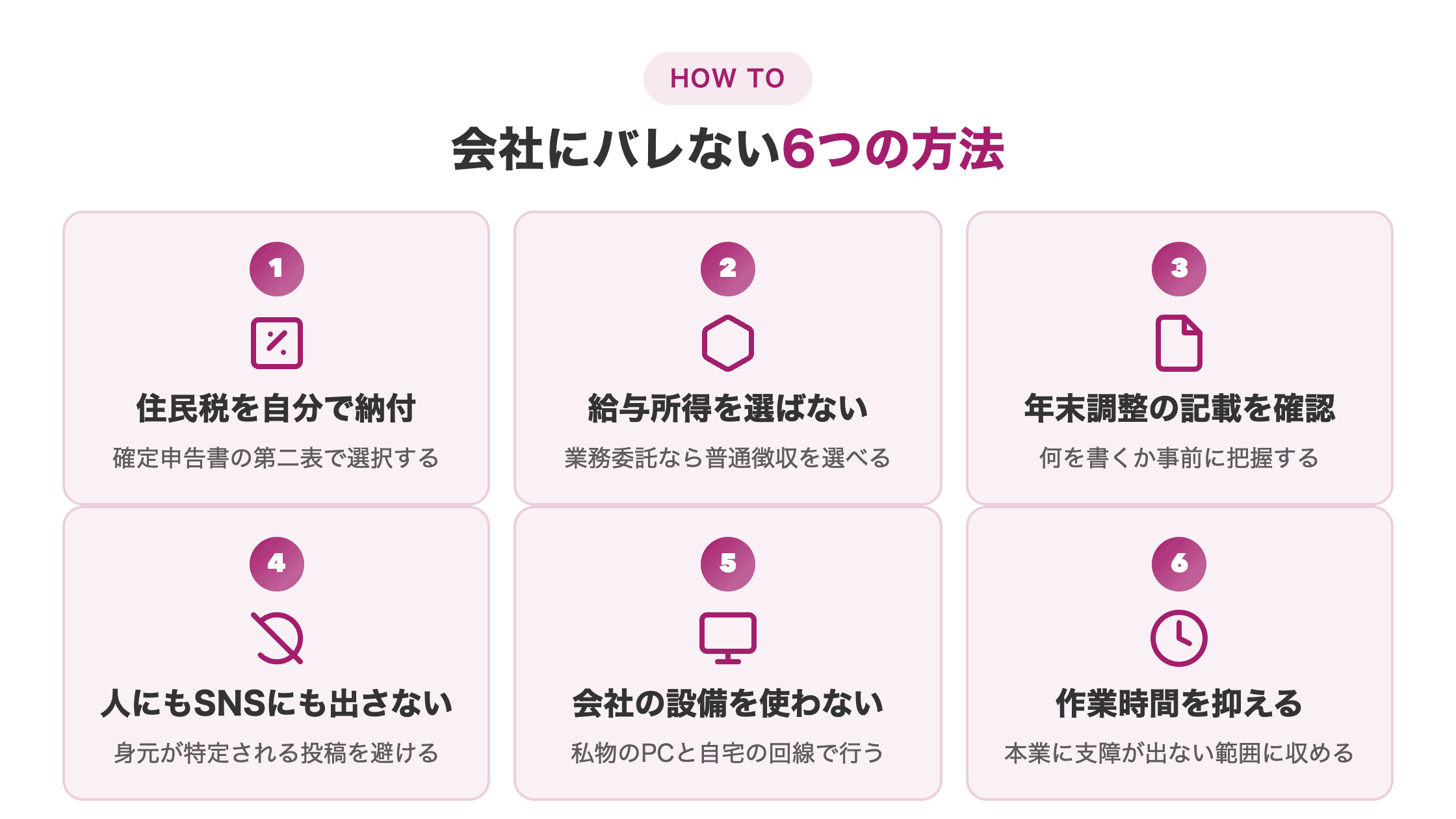 図解。「バレない方法6つ」として、住民税を自分で納付・給与所得を選ばない・年末調整の確認・話さない・設備を使わない・時間を抑える、の6項目を番号付きカードで示す