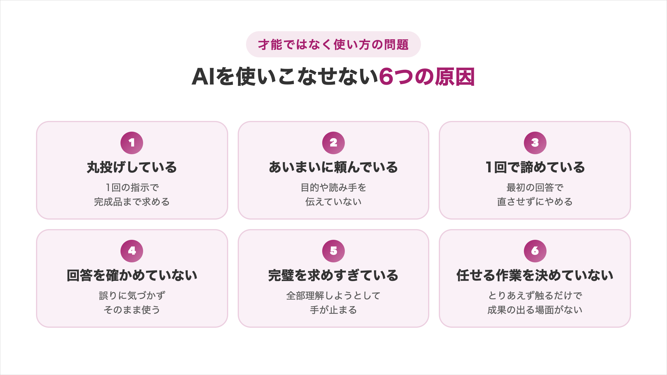 AIを使いこなせない6つの原因の図解。①丸投げしている（1回の指示で完成品まで求める）②あいまいに頼んでいる（目的や読み手を伝えていない）③1回で諦めている（最初の回答で直させずにやめる）④回答を確かめていない（誤りに気づかずそのまま使う）⑤完璧を求めすぎている（全部理解しようとして手が止まる）⑥任せる作業を決めていない（とりあえず触るだけで成果の出る場面がない）