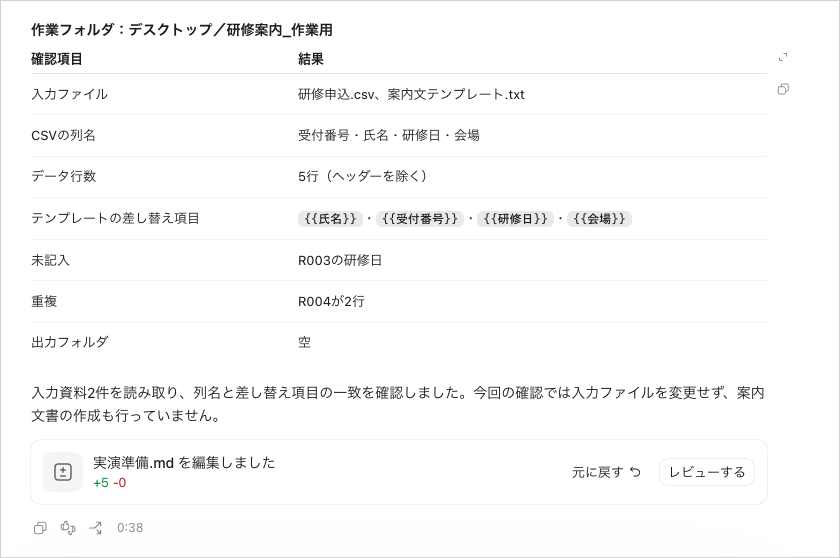 Codexが作業フォルダ内のCSV5行とテンプレートを読み取り、列名・未記入・重複を報告した画面