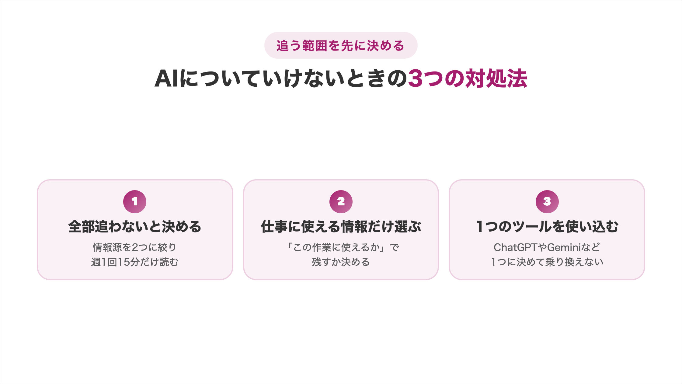 AIについていけないときの3つの対処法の図解。①全部追わないと決める（情報源を2つに絞り週1回15分だけ読む）②仕事に使える情報だけ選ぶ（「この作業に使えるか」で残すか決める）③1つのツールを使い込む（ChatGPTやGeminiなど1つに決めて乗り換えない）