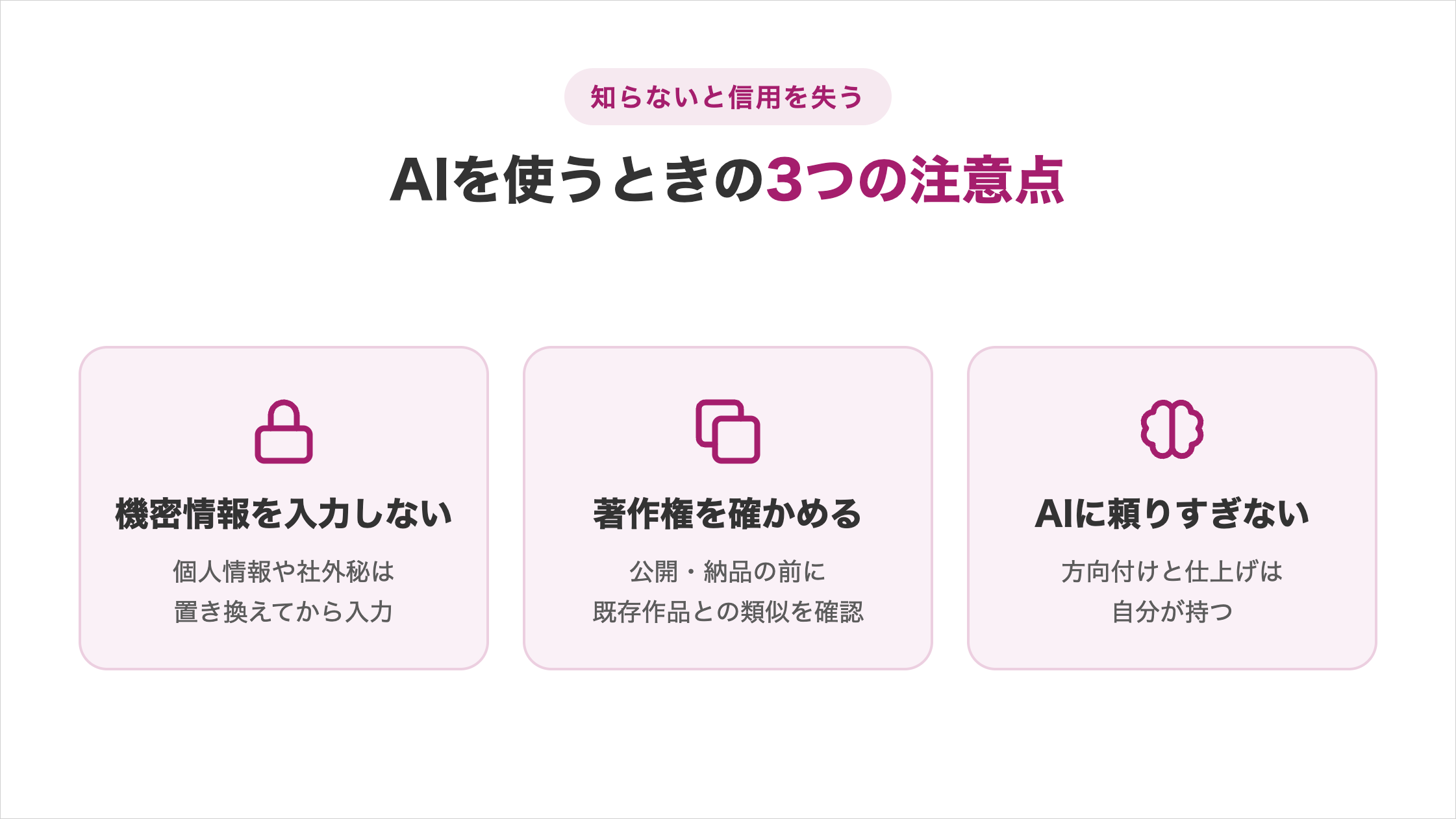 AIを使うときの3つの注意点の図解。機密情報を入力しない（個人情報や社外秘は置き換えてから入力）／著作権を確かめる（公開・納品の前に既存作品との類似を確認）／AIに頼りすぎない（方向付けと仕上げは自分が持つ）