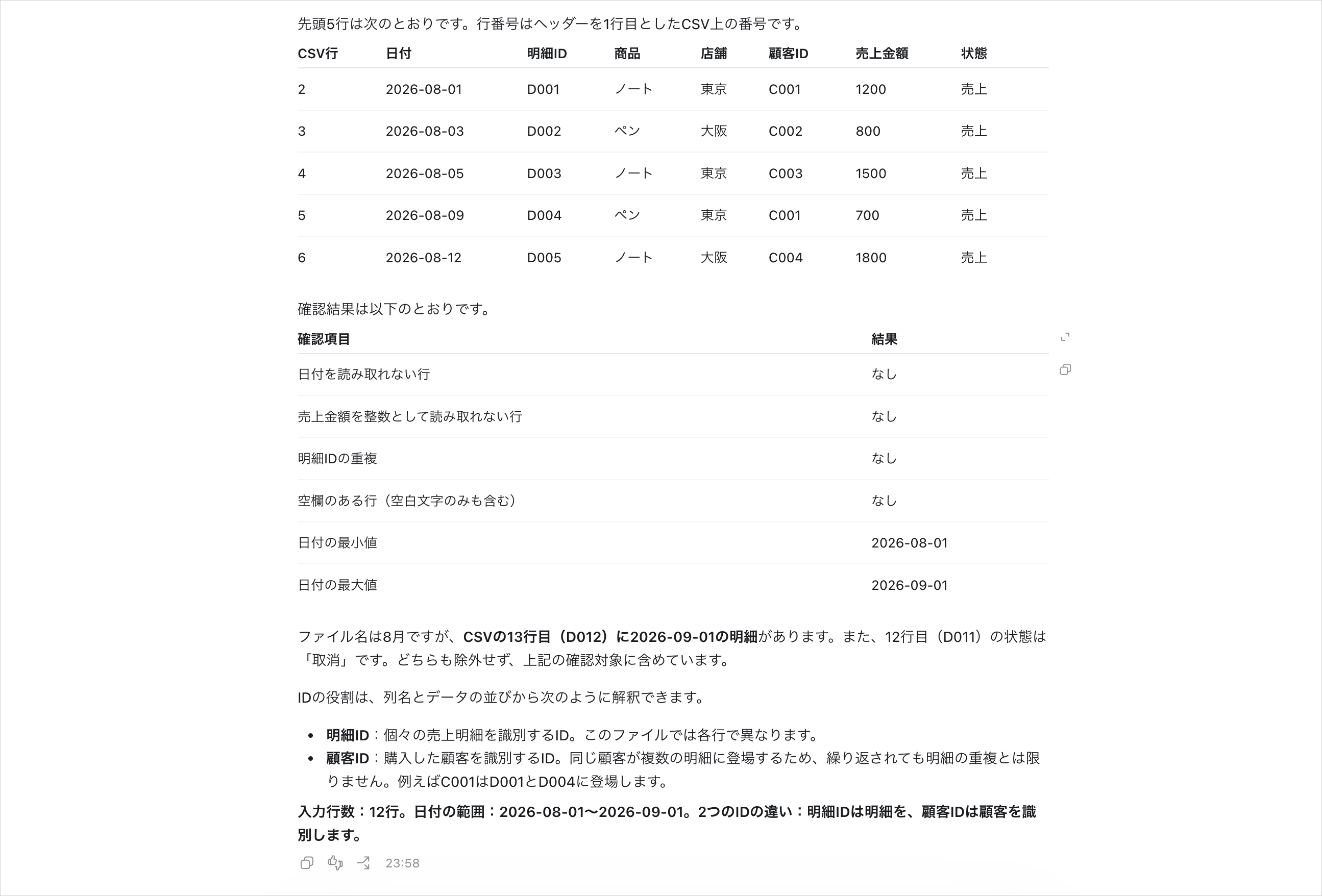 入力12行、日付範囲2026年8月1日〜9月1日、明細IDと顧客IDの役割を確認した回答画面