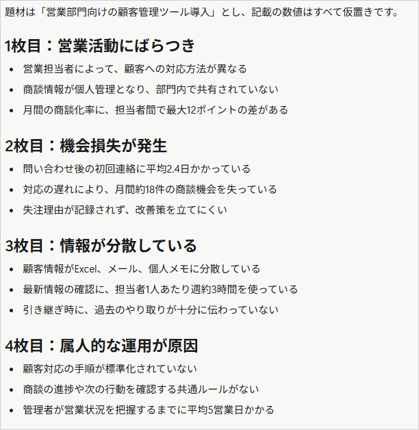 資料作成用プロンプトを送信し、提案スライドの構成が出力された画面。全10枚のうち冒頭4枚で、1枚につき見出し1つと要点3つに収まっている