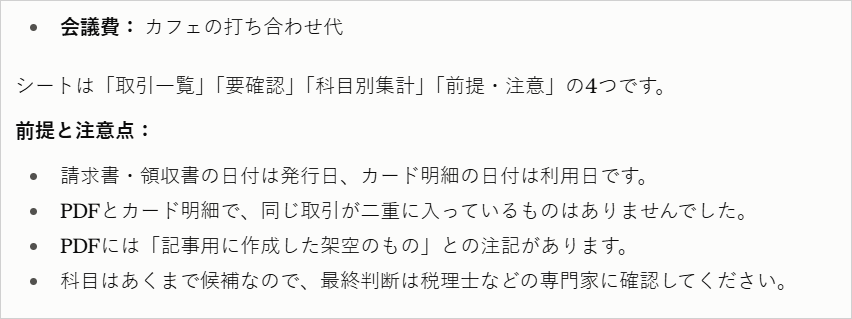 Coworkの報告の続きで、「取引一覧」「要確認」「科目別集計」「前提・注意」の4シート構成と、科目は候補のため最終判断は税理士などの専門家に確認するという前提・注意点