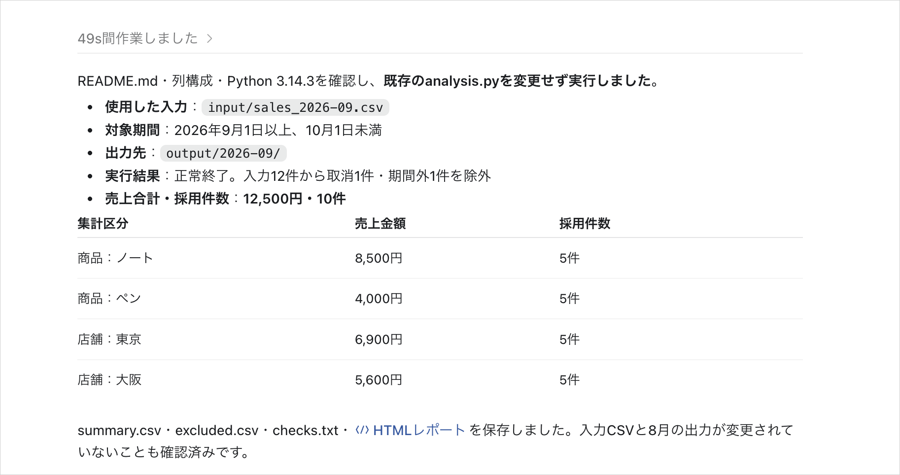 保存した処理で2026年9月を集計し、売上12,500円・10件と出力先を示す回答画面
