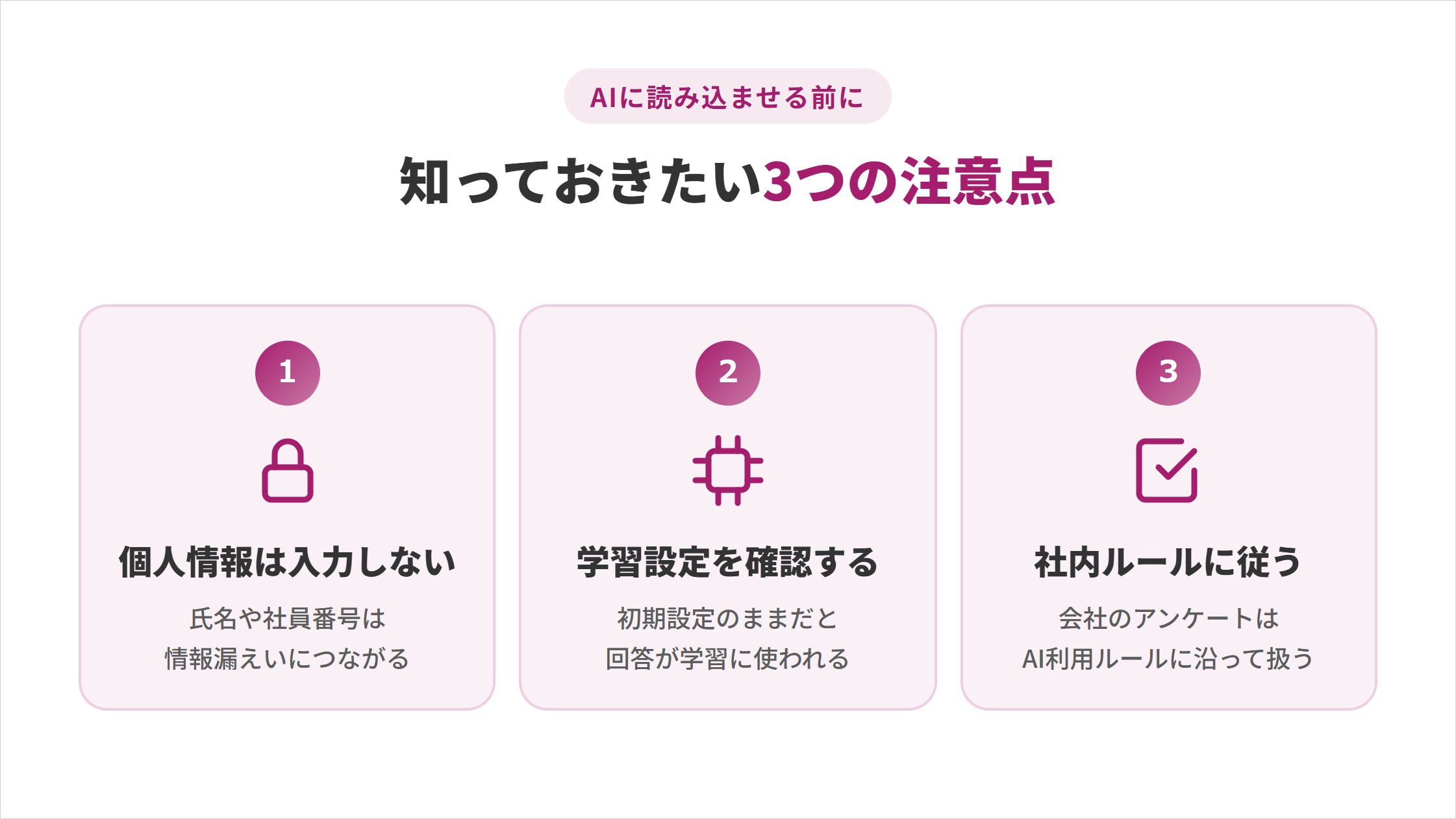 AIにアンケートを読み込ませる前に知っておきたい3つの注意点の図解。1.個人情報は入力しない：氏名や社員番号は情報漏えいにつながる、2.学習設定を確認する：初期設定のままだと回答が学習に使われる、3.社内ルールに従う：会社のアンケートはAI利用ルールに沿って扱う