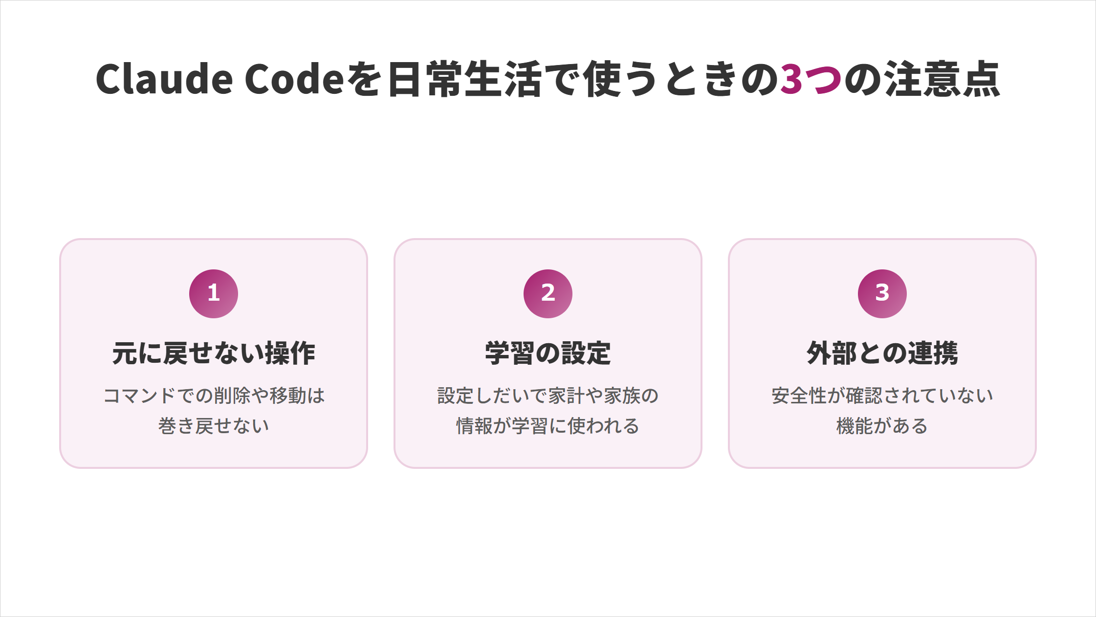 Claude Codeを日常生活で使うときの3つの注意点の図解。①元に戻せない操作：コマンドでの削除や移動は巻き戻せない ②学習の設定：設定しだいで家計や家族の情報が学習に使われる ③外部との連携：安全性が確認されていない機能がある