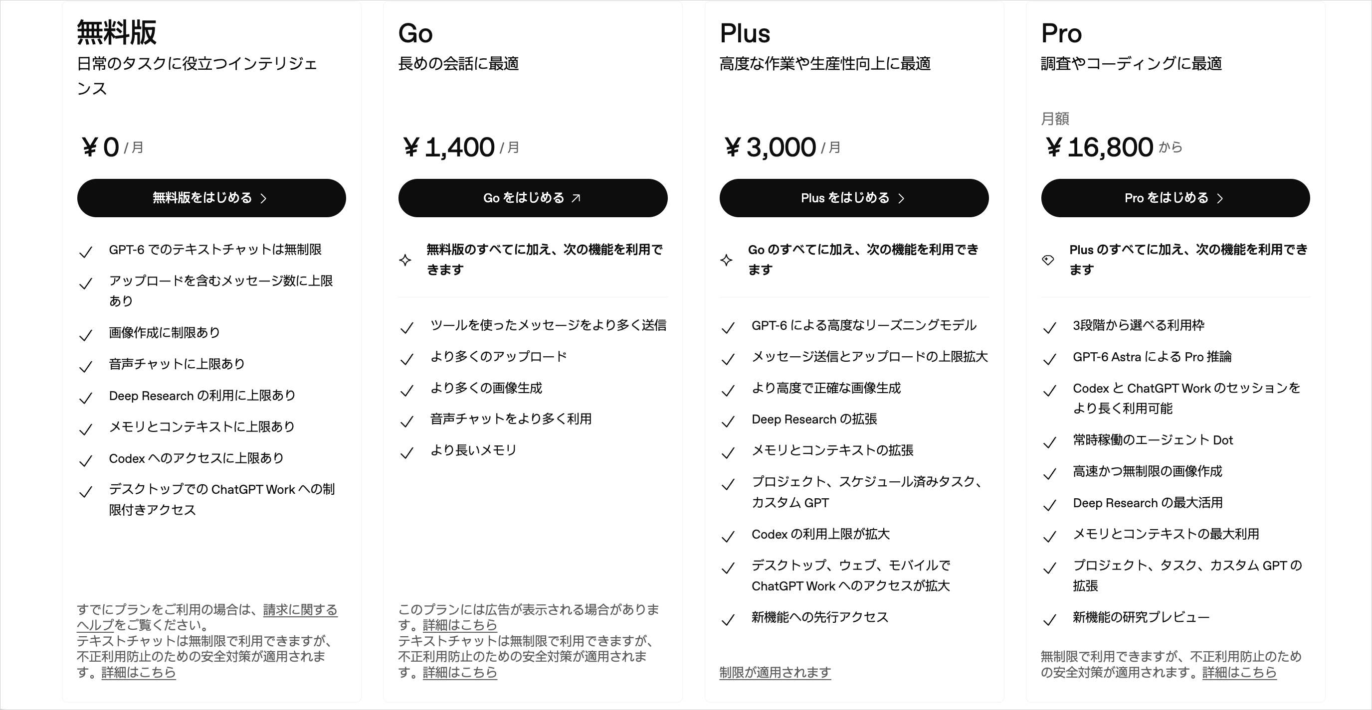 ChatGPT公式の料金ページ。無料版・Go・Plus・Proの月額と、無料版で使える音声チャットやメモリの上限
