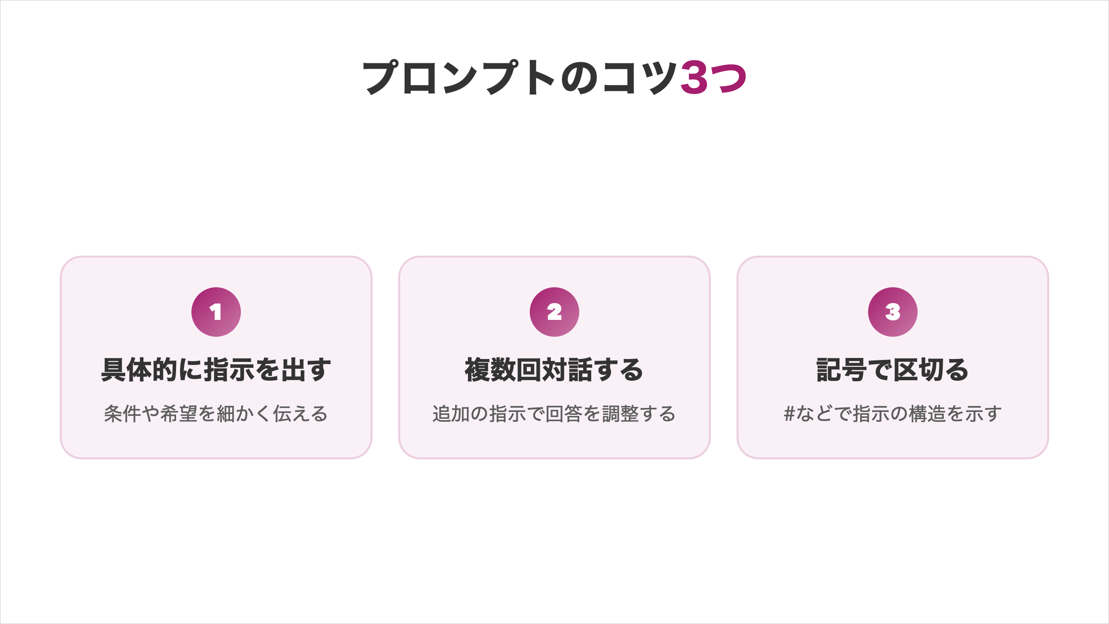 ChatGPTのプロンプトのコツ3つ(具体的に指示を出す、複数回対話する、記号で区切る)