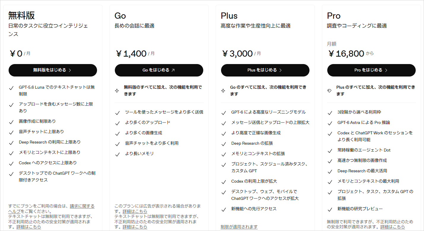 ChatGPT公式の料金ページで、無料版・Go・Plus・Proの月額料金と機能を比べた画面