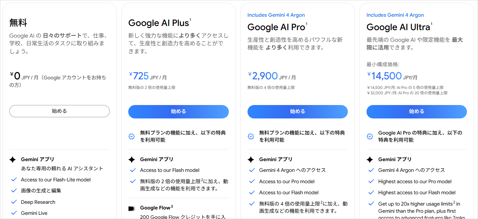 Geminiのプラン比較ページ。無料、Google AI Plus（¥725）、Pro（¥2,900）、Ultra（¥14,500）の月額と特典