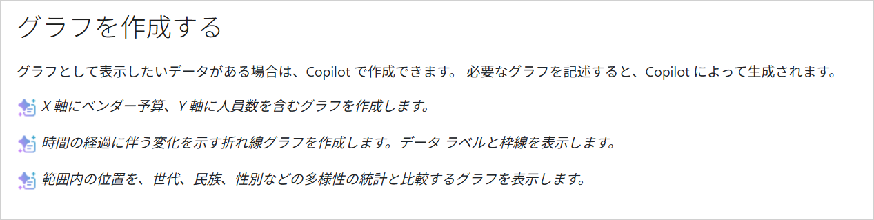 Microsoft公式サポートの「グラフを作成する」の項目で、ExcelのCopilotでグラフを作るプロンプト例が並ぶ画面
