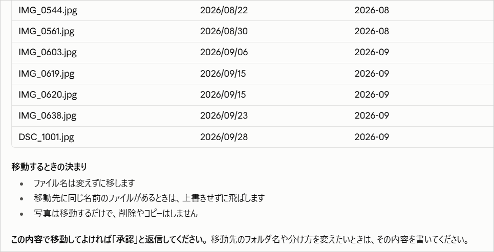写真を移動するときの決まりが示され、「承認」の返信を待っているClaude Codeの確認画面