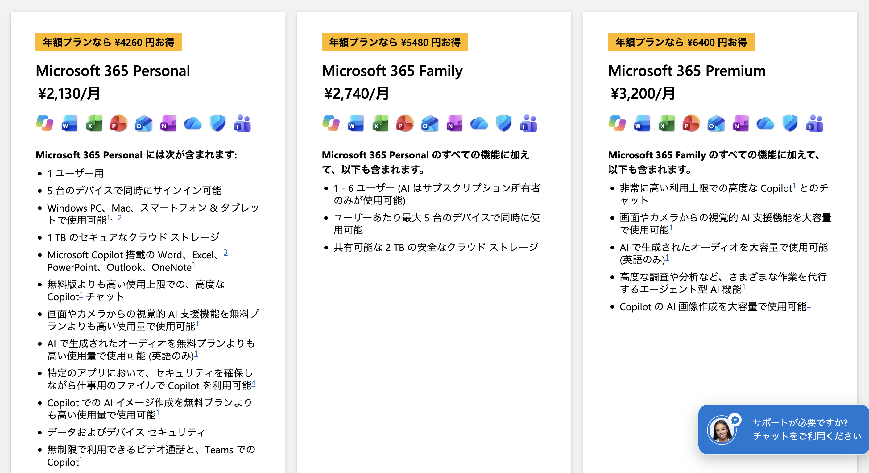 Microsoft 365公式の料金ページ。Premiumは月額3,200円で、高い利用上限の高度なCopilotとチャットできる