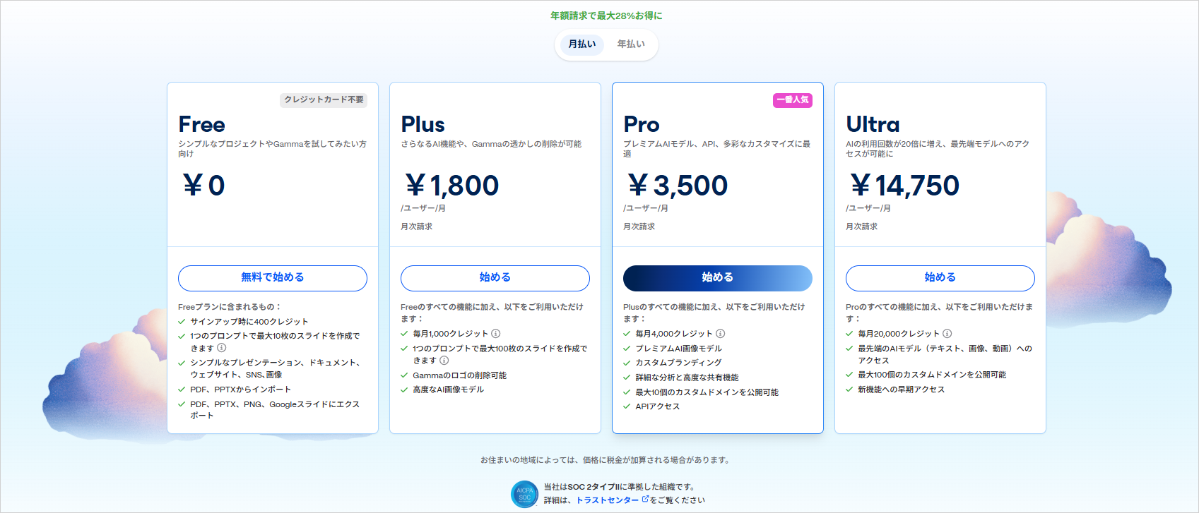 Gamma公式の料金ページで、月払い表示のFree・Plus・Pro・Ultraの月額料金と機能を比べた画面