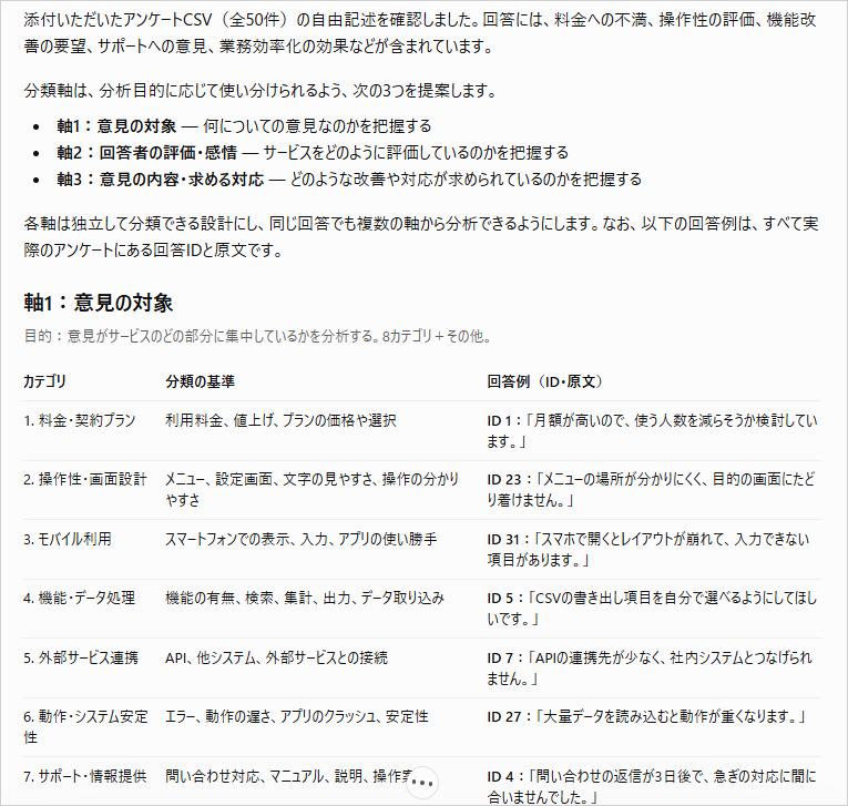 ChatGPTがアンケートCSV50件を読み、3つの分類軸と「意見の対象」のカテゴリ・基準・回答例を表で返した画面