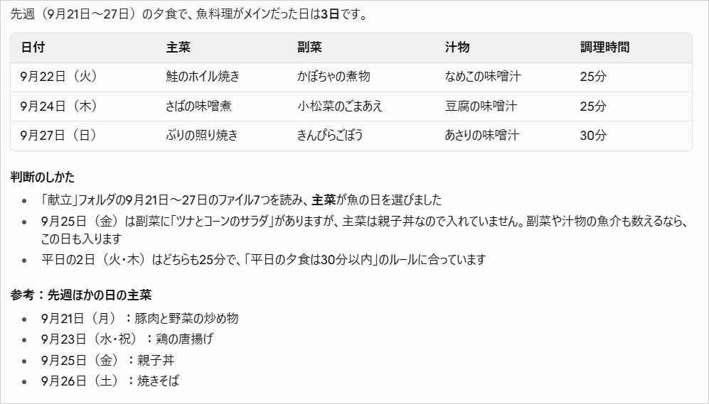 献立ファイルをもとに、先週の夕食で魚料理がメインだった3日を表にまとめたClaude Codeの回答画面