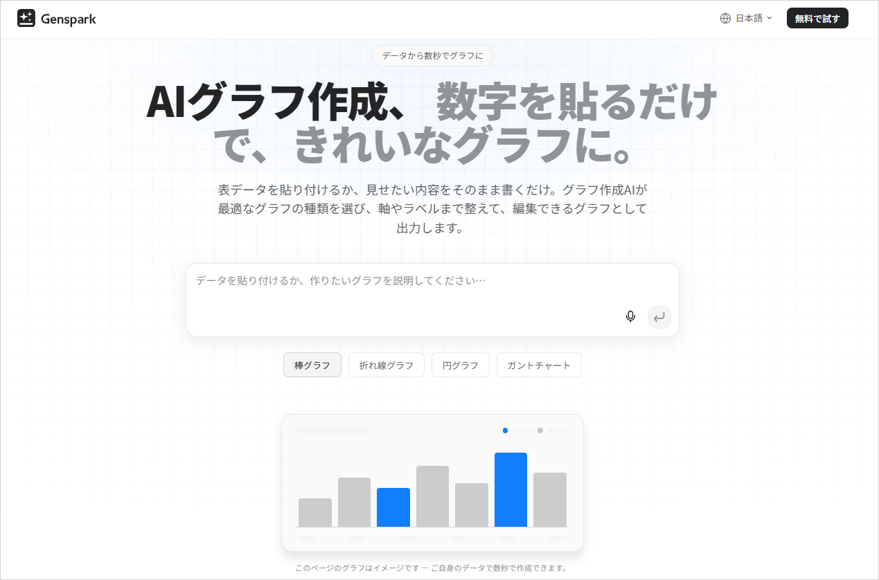 Genspark公式のAIグラフ作成ページで、データの入力欄と棒グラフ・折れ線グラフなどの種類が並ぶ画面